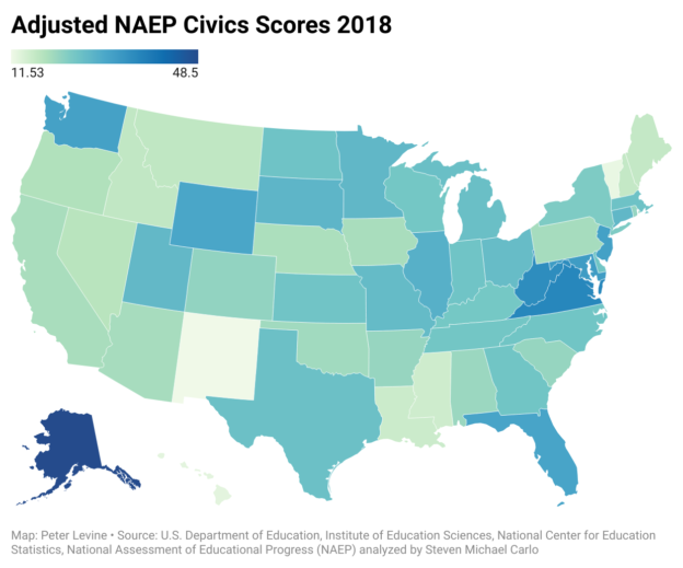 NAEP civic scores 2018 adjusted by demographics
